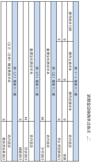 澳门银河赌场官方网址