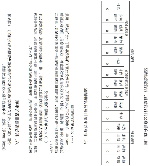澳门银河赌场官方网址