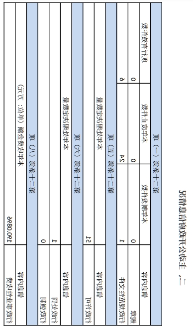 澳门银河赌场官方网址