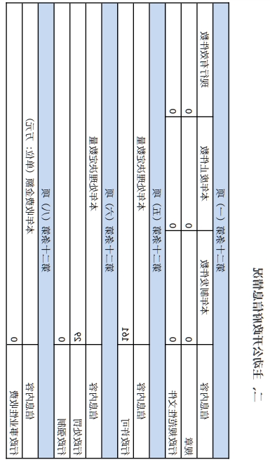 澳门银河赌场官方网址