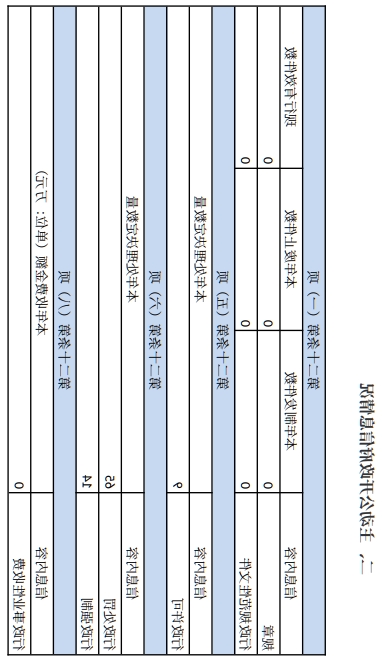 澳门银河赌场官方网址