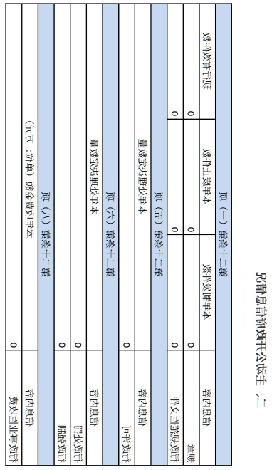 澳门银河赌场官方网址