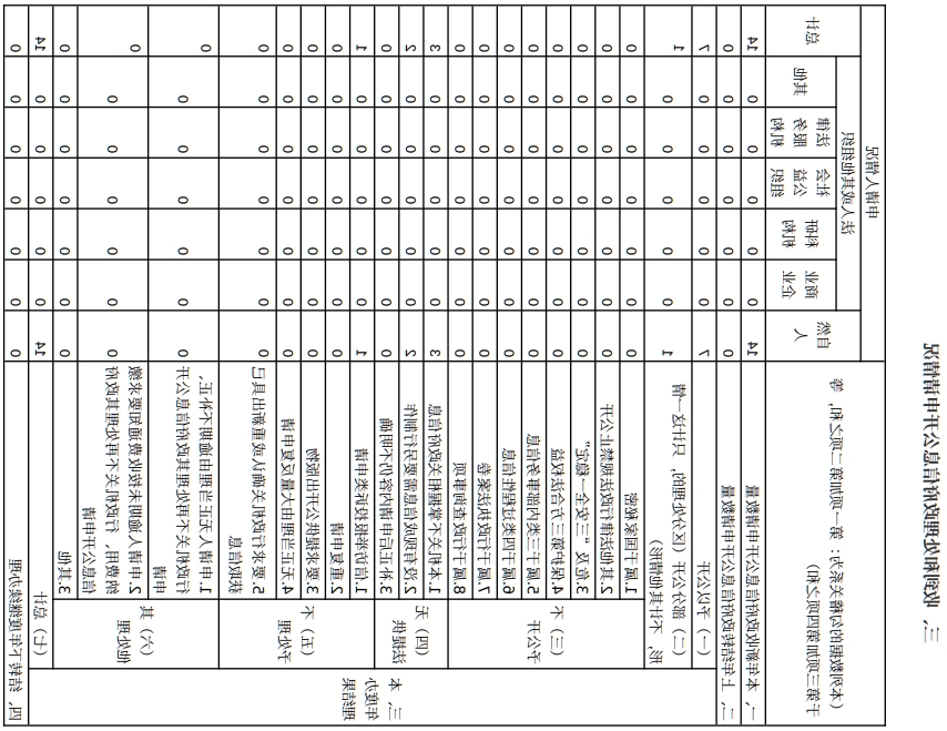 澳门银河赌场官方网址