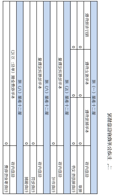 澳门银河赌场官方网址