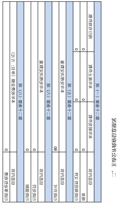 澳门银河赌场官方网址