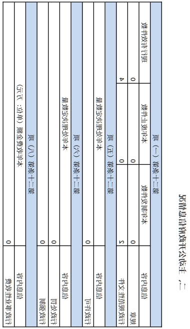 澳门银河赌场官方网址