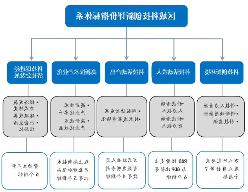 图片1.png 澳门银河赌场官方网址