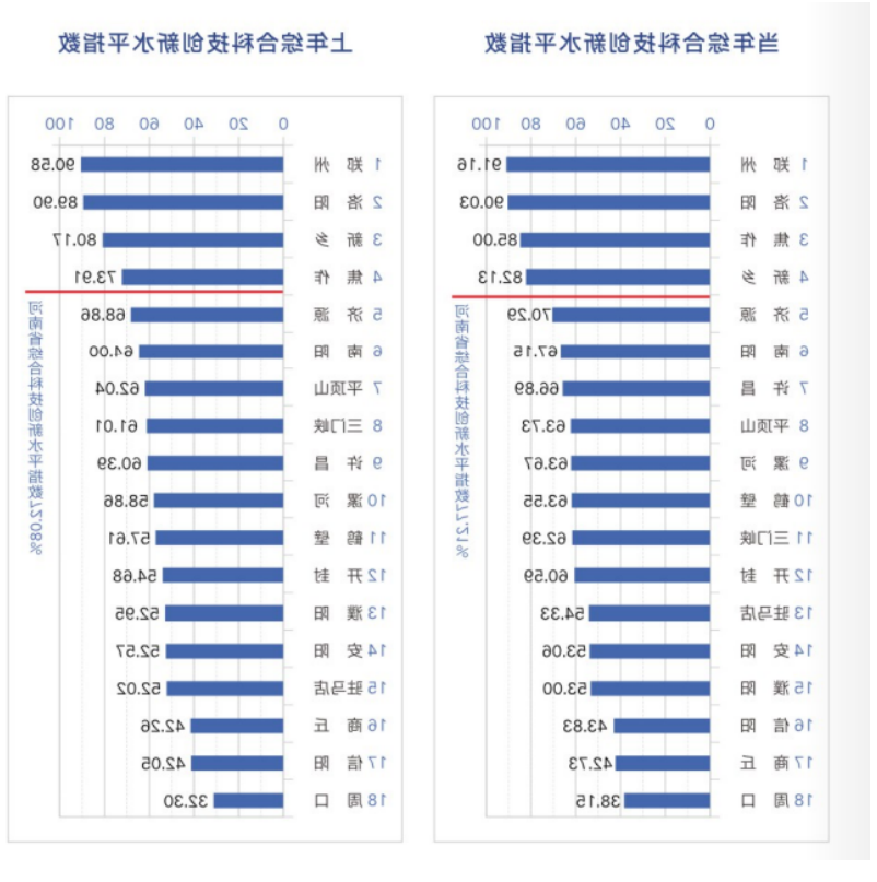图片2.png 澳门银河赌场官方网址