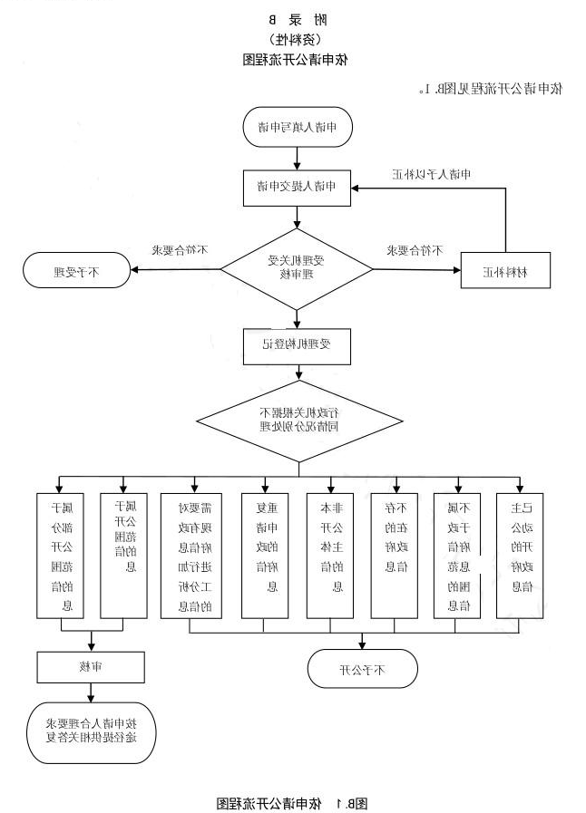 澳门银河赌场官方网址