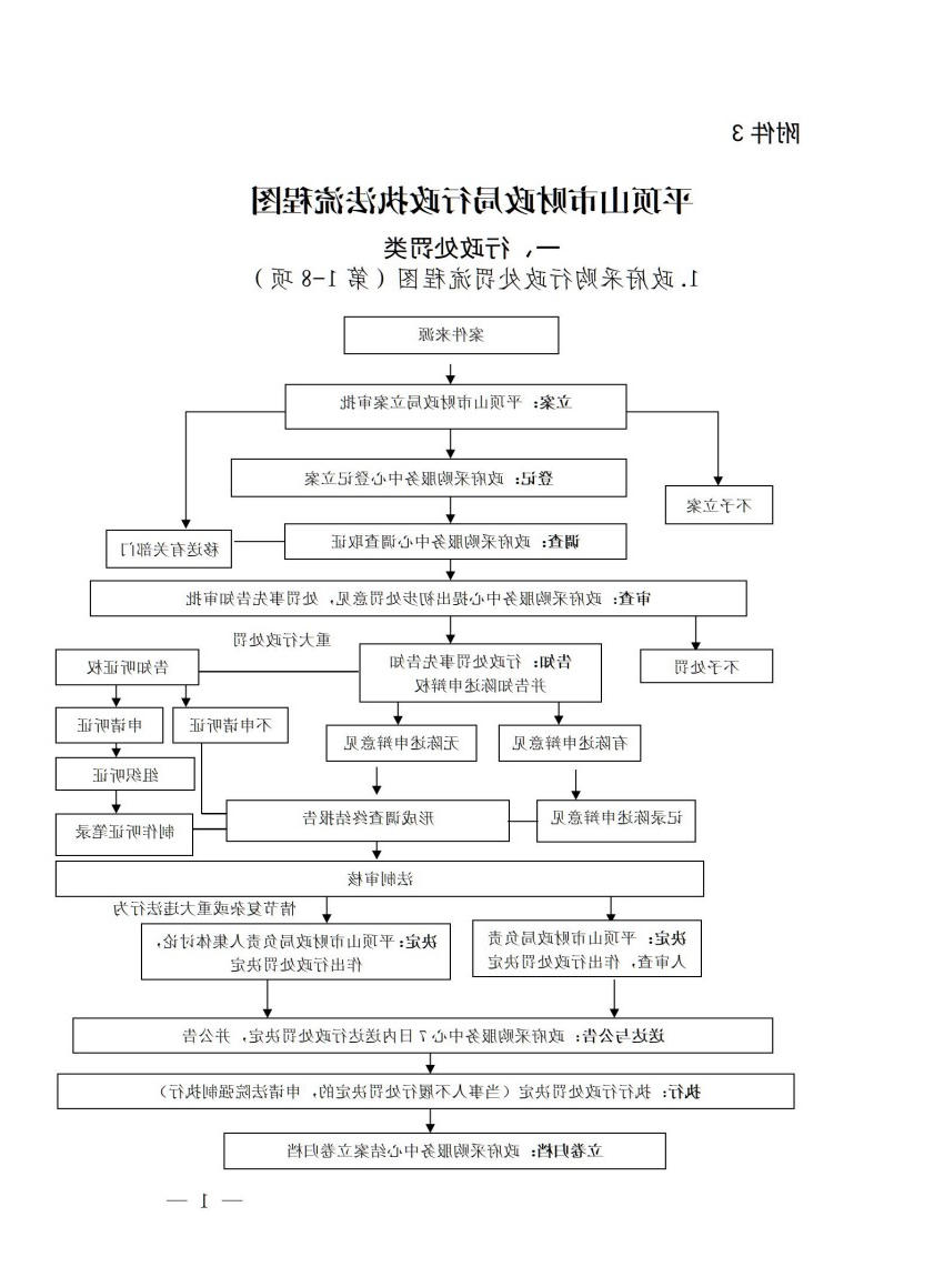 澳门银河赌场官方网址