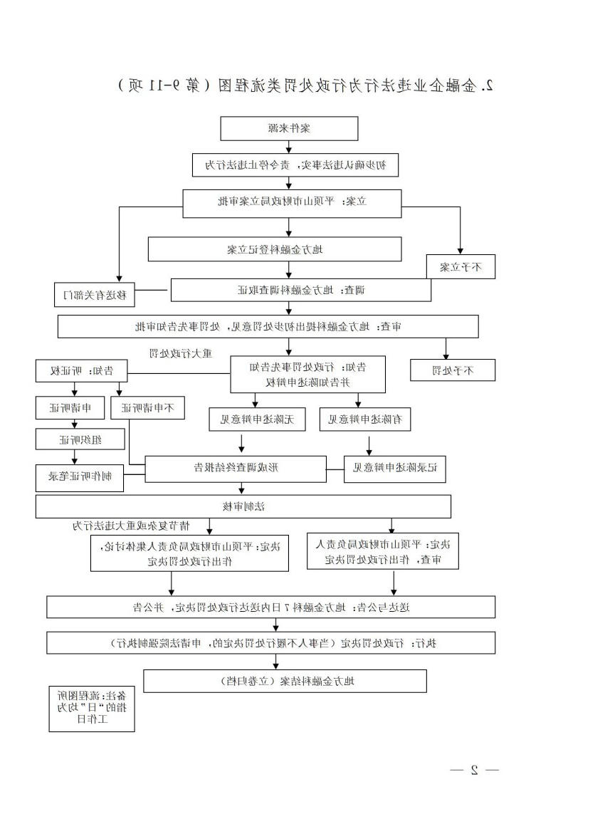 澳门银河赌场官方网址