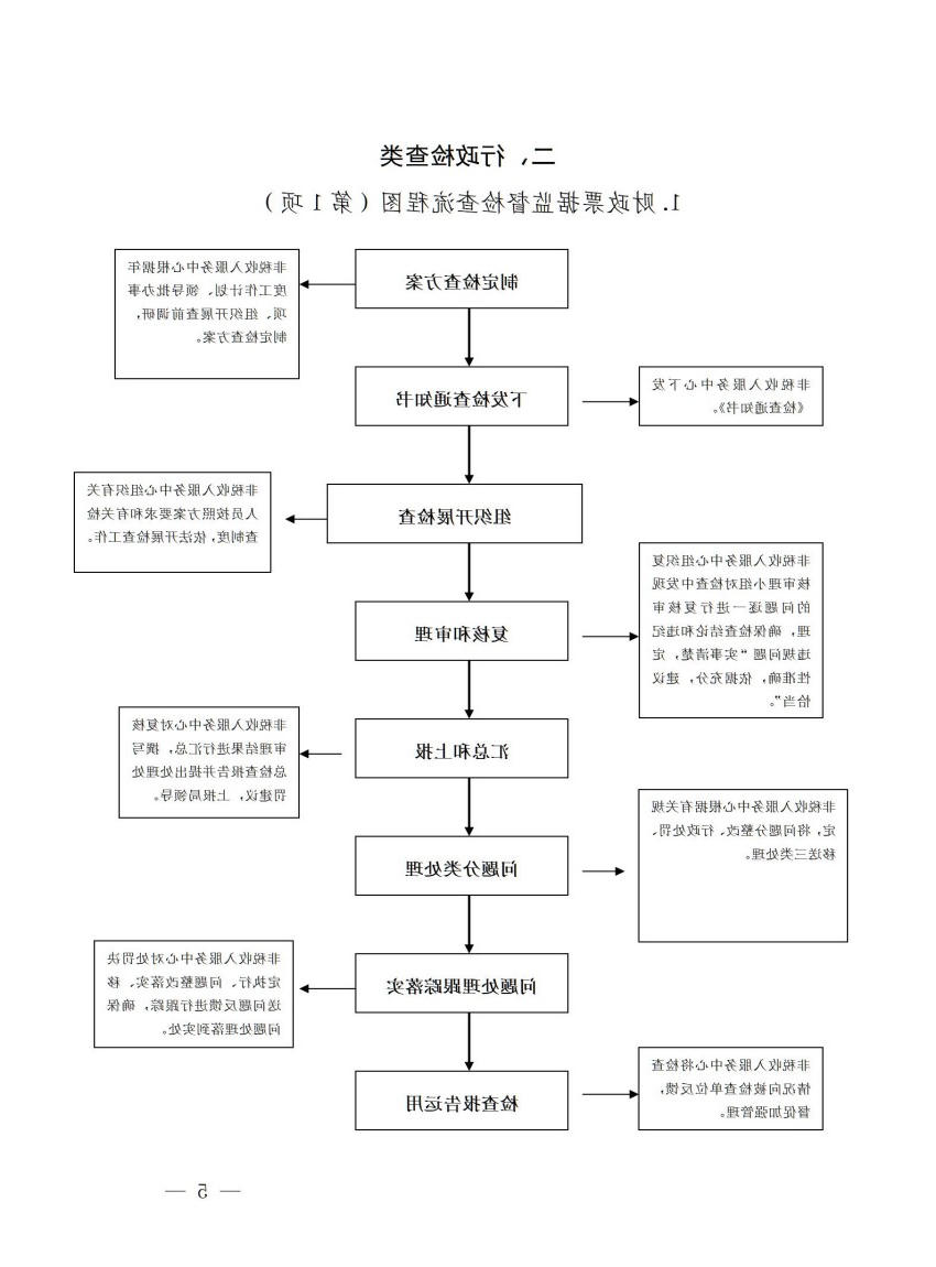 澳门银河赌场官方网址