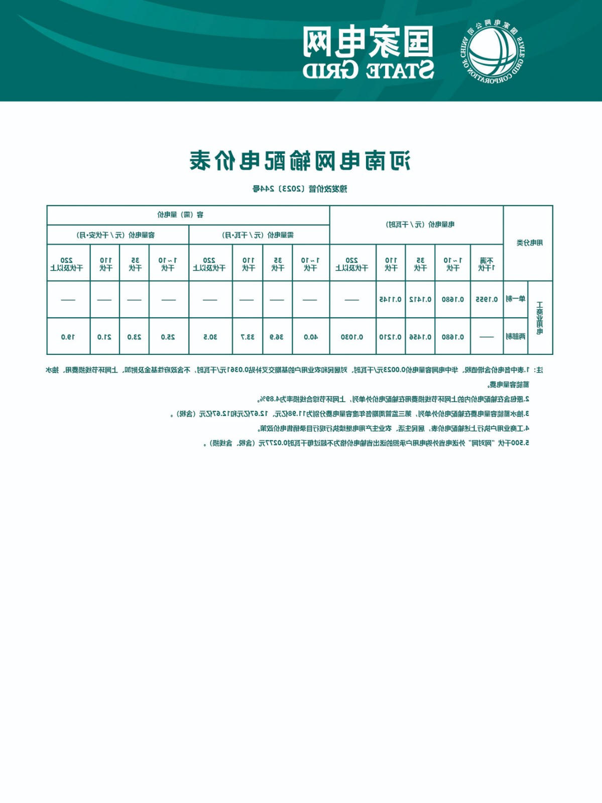 9.河南电网输配电价表(豫发改价管〔2023〕244号).jpg 澳门银河赌场官方网址