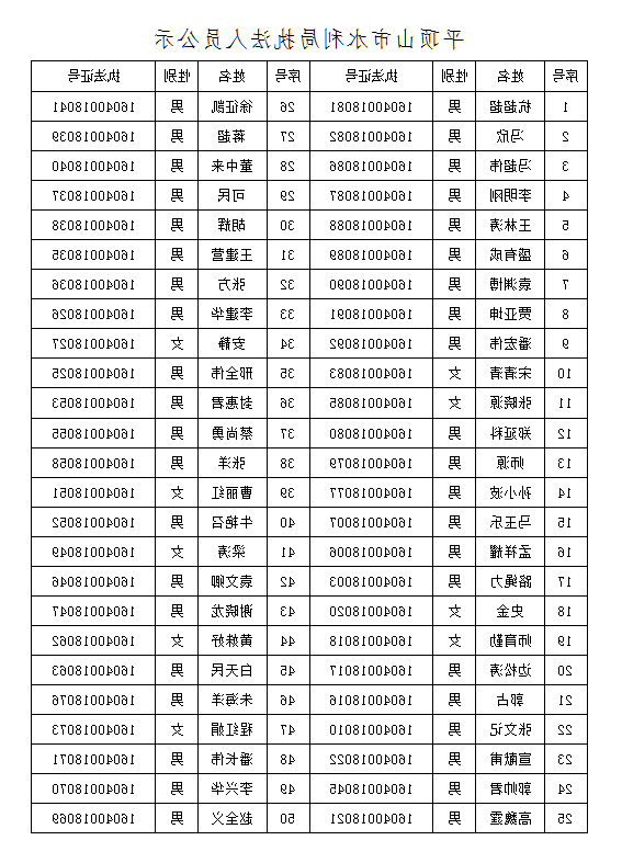 澳门银河赌场官方网址